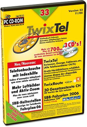 TwixTel